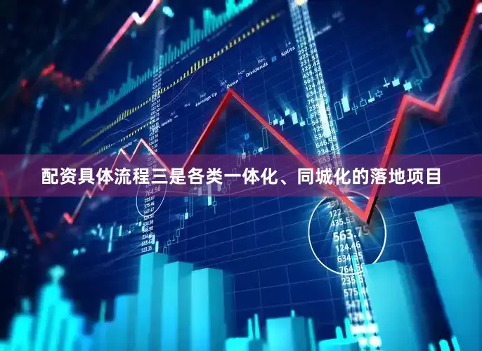 配资具体流程三是各类一体化、同城化的落地项目